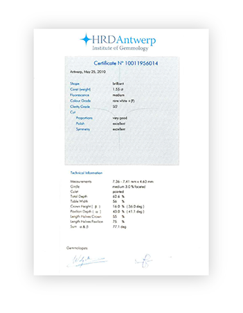 Certifikáty kvality diamantů